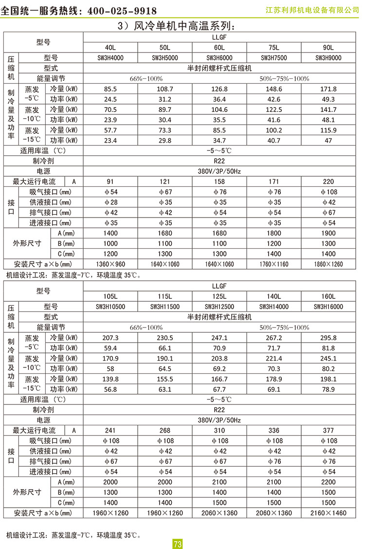 萊富康30+70HP螺桿二并聯蒸發冷